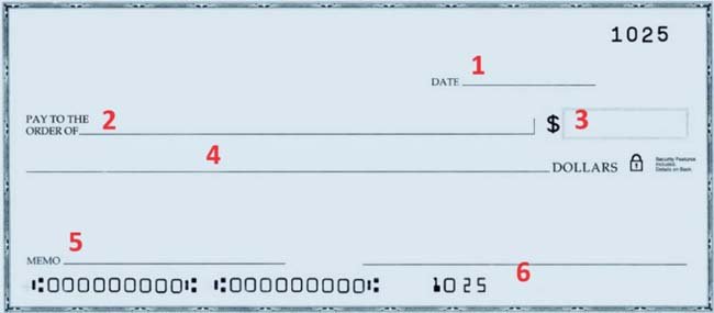 How to Write Dollars and Cents on a Check